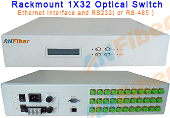 Rack-mounted Fiber Optic switch 1x4 1x8 1x16 1x20 1x32 1x64 1x128