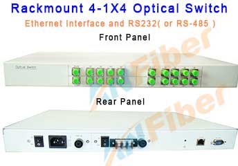 Rackmount M-1XN Opti...