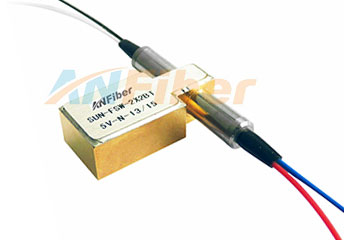 2X2 Bypass Optical S...