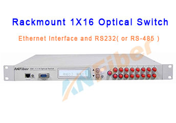 Rack Mount 1X16 Opti...