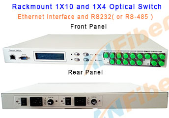 Rack Mount Dual 1X16...