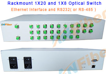 Rack Mount Dual 1X32...