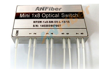 1X4 Optical Switch (...