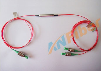 PM DWDM (100GHz 200G...