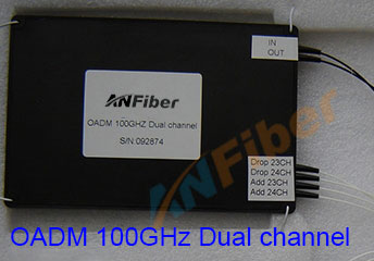 DWDM Optical Add/Drop Module (OADM) 100GHz 200GHz 500mW