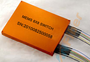 MEMS 4X4 Optical Swi...