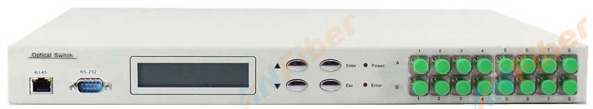 Single mode and Multimode 850/1310/1550nm Fiber Optical Switches