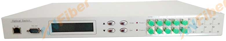 Single mode and Multimode Rack mount Dual 1X4 Fiber Optical Switches