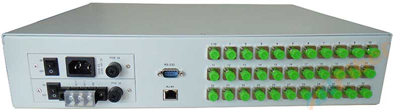 1XN Rack Mounted Fiber Optic Switch(1X4,1X8,1X16,1X32,1X64,1X10,1X12,1X24)